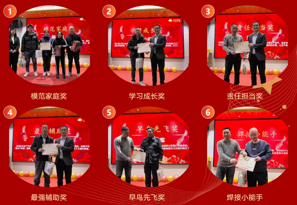 bifa·必发(中国)唯一官方网站