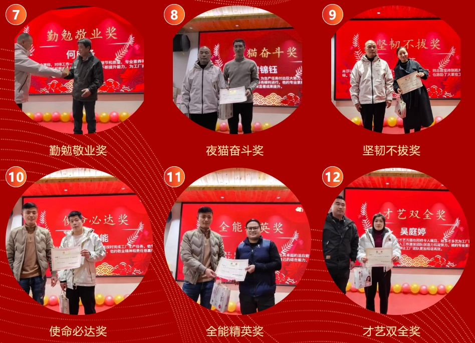 bifa·必发(中国)唯一官方网站