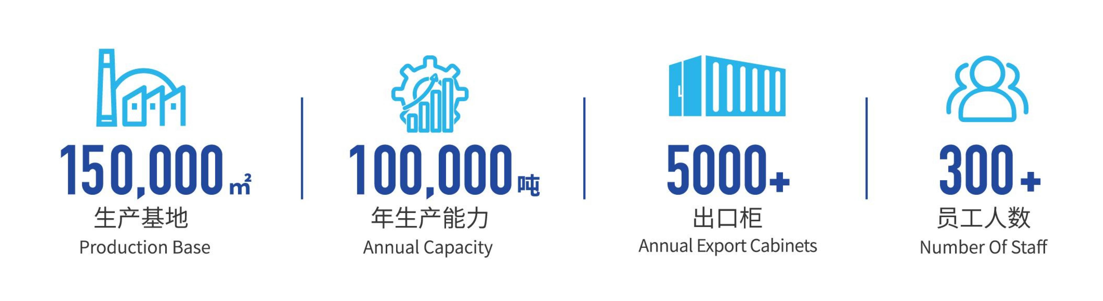 bifa·必发(中国)唯一官方网站